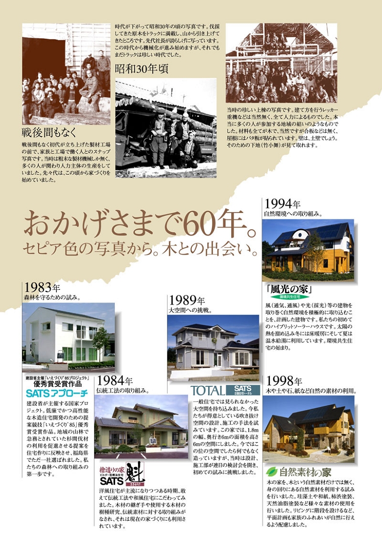 history 戦後～1998